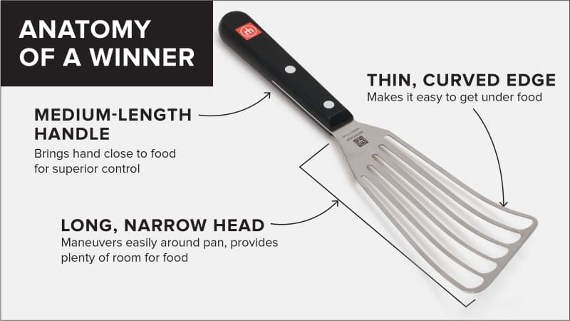 Curved metal spatula hot sale